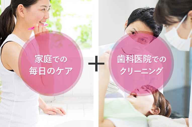 セルフケアとプロのケアで良い口内環境を維持しましょう