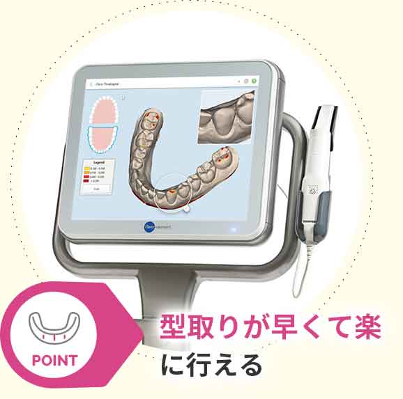 新しいテクノロジーを使った快適性