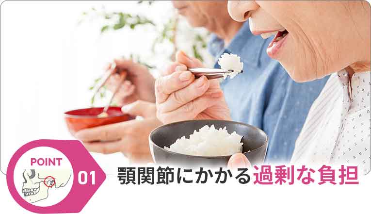 ポイント1