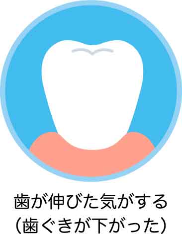歯が伸びた気がする
