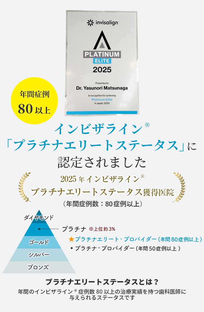 安心・快適に受診できる歯科医院