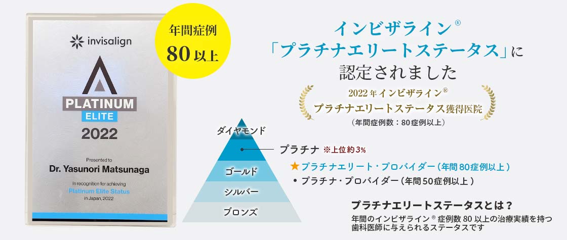 インビザライン「プラチナエリートステータス」に認定されました