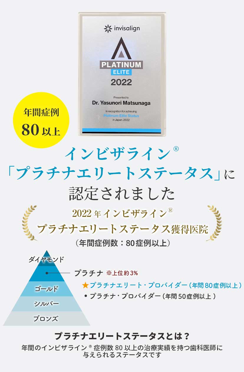 インビザライン「プラチナエリートステータス」に認定されました