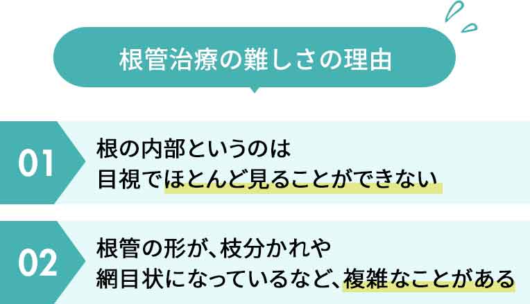 従来の根管治療はなぜ成功率が低い？