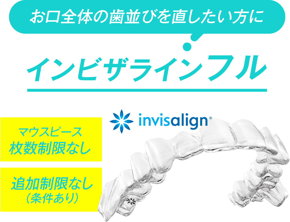お口全体の歯並びを直したい方に　インビザラインフル
